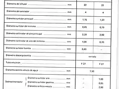 0002-manual-de-taller-seat-127-28