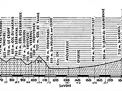 1957_profil-10