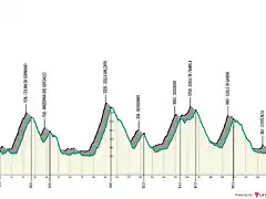 il-lombardia-2021 (2)