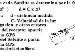 Fig.Sat-41