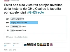 Hugo y Mar?a mejor pareja de gh 7-12-2015 Hugo y Mar?a mejor pareja de gh 7-12-2015