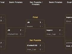 cuadro resultados final