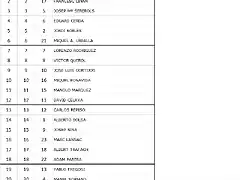 MANIGUES SOT 2 DE FEB DTM 2