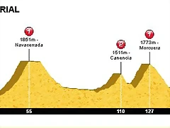 20. sierra de madrid