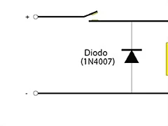 diodo