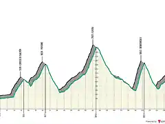 lombardia (4)