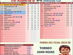 jornada 4