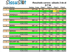 Sin t?tulo