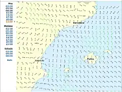 viento eltiempo