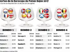 Eurofem2017-2