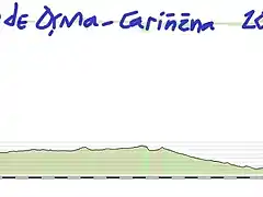 4-burgo de osma-cari?ena 207kms 4?-codos 3? copia