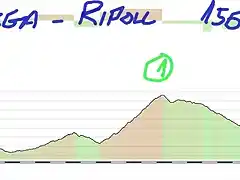 9-berga-ripoll 156kms creueta 1-jou 1 copia