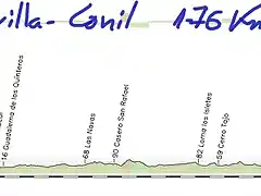 10-sevilla conil 176 kms vejer 3 copia