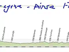 6-zaragoza-ainsa 172kms copia