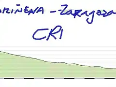 5-cari?ena-zaragoza 47kms CRI copia