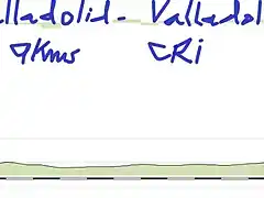 1-valladolid-valladolid 9kms CRI copia