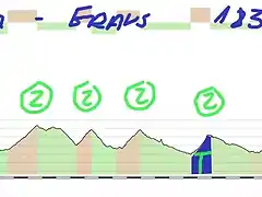 7.ainsa .graus 183kms foradada 3-fadas 2- faro montanuy 2