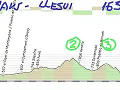 8-graus-alto llesui 163kms perves 2 bretui 2 enviny 2 llesui 2 copia