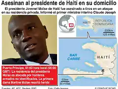 hAITI21-1