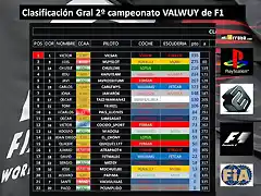 clasificacion general