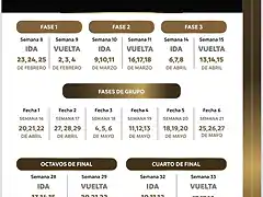 Libertadores2021Fechas-2