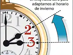 Prot?jase-del-cambio-de-hora