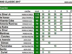 Clas_-LM-Classic-2017-4