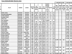 VERIFICACIONS 6 BSR 2018