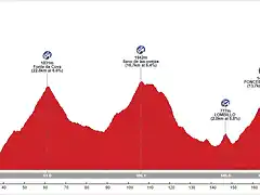 14_D_202_Ponferrada-Astorga_4500m