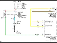 ventilador 2