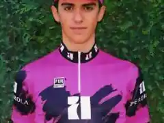 contador