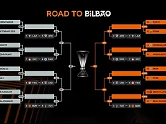 ROADBILBAO 24-1