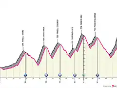 belluno-marmolada