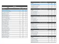 DM4 jornada 4