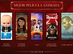 nominados-premios-oscar-2018-oscars-mejor-pelicula-animada_MILIMA20180123_0231_3