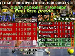 final resultado IV LIGA MUNICIPAL FUTBOL SALA ALBOX 2013