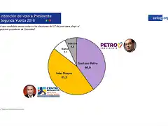 SONDEO10J2018-1