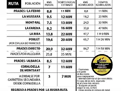 ruta calçotada 2015-02-23 a la(s) 10.34.59