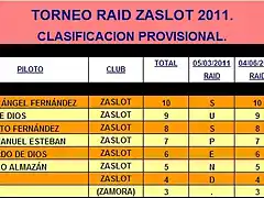 RAID ZASLOT 2011