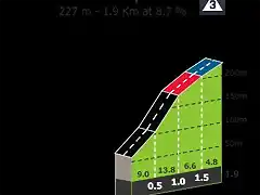 volta-a-catalunya-2023-stage-6-climb-n2-c659a3ba3e