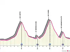 cuneo-cuneo