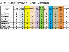 CAMP FINAL TOT MODELS 1 AL 10