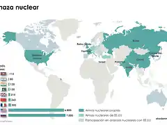 ARMAMENTO_NUCLEAR