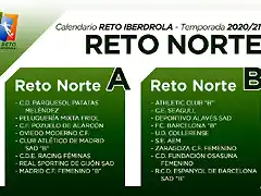 RetoNorte202021-1