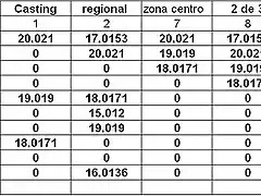 150 - INFANTILES FINAL