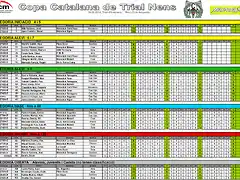 classificacions Amposta 2