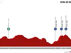 etapa-2-mi-vuelta