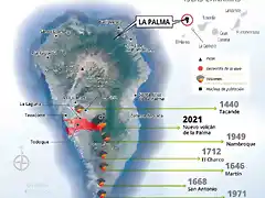 mapa-de-la-erupcion-del-volcan-de-la-palma