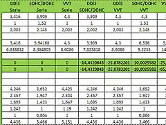 Tabla calculo