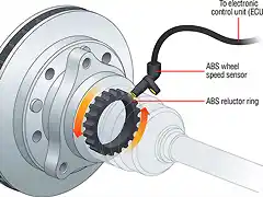 abs-sensor